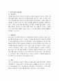 동업의 장단점을 조사하여 제시하고 성공사례와 실패사례를 찾아 정리하여 제출하시오 3페이지