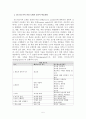 평생교육방법론)자신의 삶에 있어서 가장 성공했던 학습경험을 성인학습주요이론 중 하나를 골라 설명하시오. 5페이지