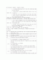 가족건강간호학)본인 가족을 대상으로 한 가족 간호과정 사례보고서 작성하기 6페이지