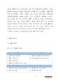 AMAZON 아마존 프로젝트 분석 레포트 A+ 13페이지