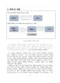 넷플렉스 기업보고서 전략 회계등 A+자료 8페이지