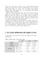 넷플렉스 기업보고서 전략 회계등 A+자료 26페이지