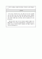 고려대학교 세종캠퍼스 RC센터 합격자 자기소개서 3페이지