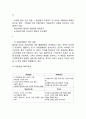 SWOT분석의 개념과 기업들의 SWOT분석사례 (유니클로,아시아나항공,코카콜라,이마트,처음처럼,스타벅스) 분석과 SWOT분석의 한계점연구 10페이지