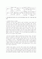 [장수제품] 현재 제품수명주기에서 아직도 성숙기(장수제품)에 머물고 있는 기업의 제품 중에서 한 가지를 선택하여 그 이유가 무엇인지 설명하시오 : 제품수명 3페이지