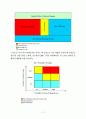 초콜릿의 식품안전관리 및 HACCP 적용방안 13페이지