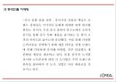 [로레알 마케팅PPT] 로레알 기업분석과 SWOT분석및 로레알 마케팅전략 분석및 향후시사점연구 11페이지