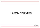 [로레알 마케팅PPT] 로레알 기업분석과 SWOT분석및 로레알 마케팅전략 분석및 향후시사점연구 14페이지