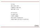 [로레알 마케팅PPT] 로레알 기업분석과 SWOT분석및 로레알 마케팅전략 분석및 향후시사점연구 16페이지