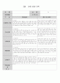만 3세 여아 8월부터 2월까지의 관찰일지입니다 7페이지