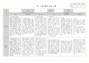 만 2세 관찰일지 11월 4명분 4페이지