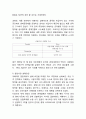 [마케팅실패 기업사례] 마케팅개념과 마케팅실패 사례(페이스북,이베이,이케아,본죽,농심,815콜라) 분석 7페이지