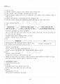 2017년 2학기 사회복지정책론 교재 전 범위 핵심요약노트 5페이지