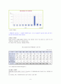 감염병 관리사업 8페이지