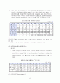 감염병 관리사업 9페이지