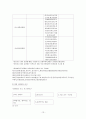 감염병 관리사업 13페이지