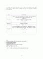 감염병 관리사업 18페이지