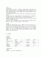 성인간호학 간경화(Liver cirrosis) case study 간호과정 8페이지