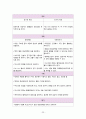성인간호학 간경화(Liver cirrosis) case study 간호과정 25페이지
