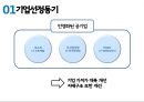 KT&G PPT 4페이지