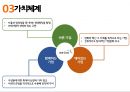 KT&G PPT 9페이지