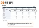 KT&G PPT 26페이지