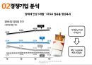KT&G PPT 31페이지