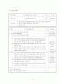 평생교육프로그램(피부관리를 위한 아로마테라피) 3페이지