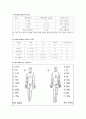 이식편대숙주병 5페이지
