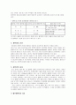 Hemophilia(혈우병) 4페이지