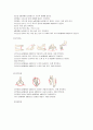 Hemophilia(혈우병) 10페이지