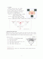 심전도의 이해 10페이지