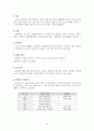 심전도의 이해 12페이지