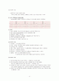 심전도의 이해 17페이지