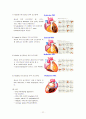 심전도의 이해 39페이지