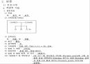 Premature infant 간호사례 7페이지