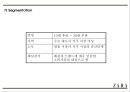 ZARA 자라 성공요인과 브랜드분석및 ZARA 마케팅 4P,STP,SWOT분석및 ZARA 향후전략제안 PPT 18페이지