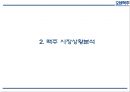 [OB맥주 마케팅PPT] OB맥주 (오비맥주) 기업분석및 마케팅 SWOT,STP,4P전략분석및 OB맥주 향후전략제언 5페이지