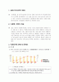 다문화가정 2페이지