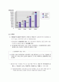 다문화가정 4페이지