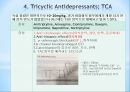Drug Intoxication, DI, 약물중독 11페이지