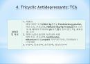 Drug Intoxication, DI, 약물중독 12페이지