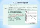 Drug Intoxication, DI, 약물중독 14페이지
