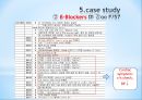 Drug Intoxication, DI, 약물중독 37페이지
