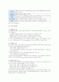 [드론 사례] 드론의 핵심기술, 현황, 드론 활용 사례 분석 - 드론 사례 4페이지