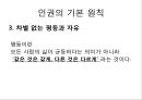 인권 VS 인권 (인권딜레마) 20페이지