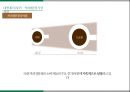 스타벅스 마케팅 13페이지