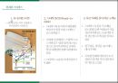 스타벅스 마케팅 32페이지