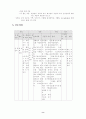 뇌졸중 케이스 (질병의 기술, 간호사정, 임상검사 등) 8페이지