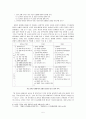 화법교육론-화법의 특성과 화법 교육의 개선방안 5페이지